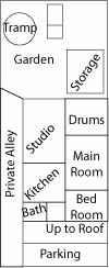 building floor plan